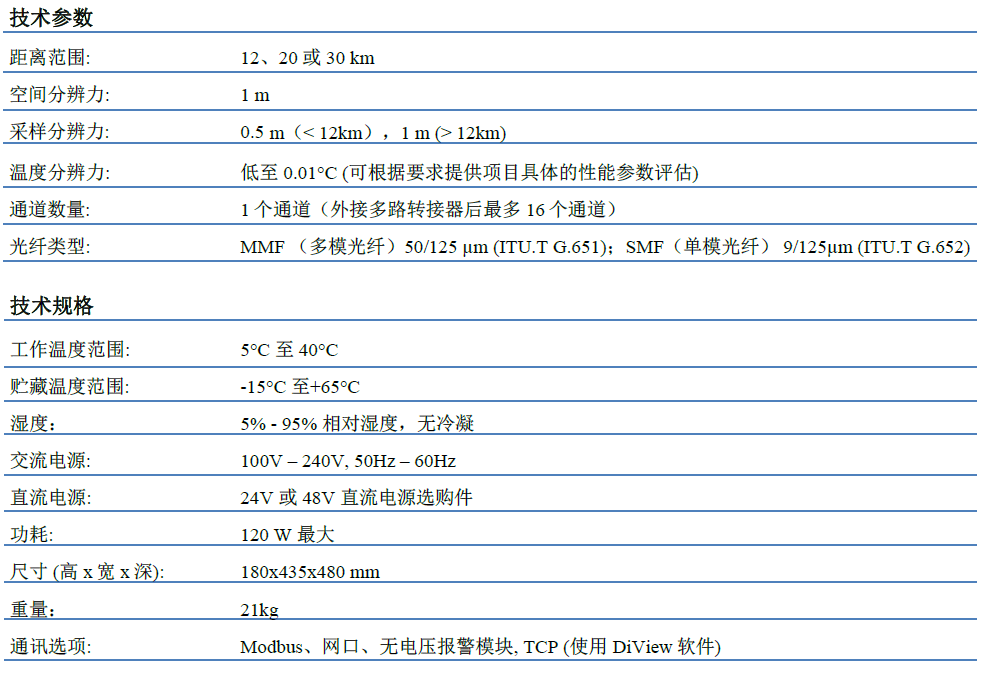 开云kaiyun电竞·(中国区)官方网站