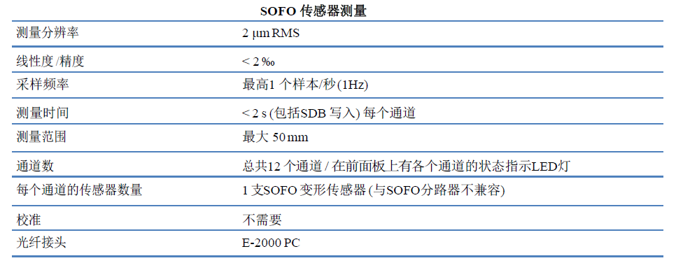 开云kaiyun电竞·(中国区)官方网站