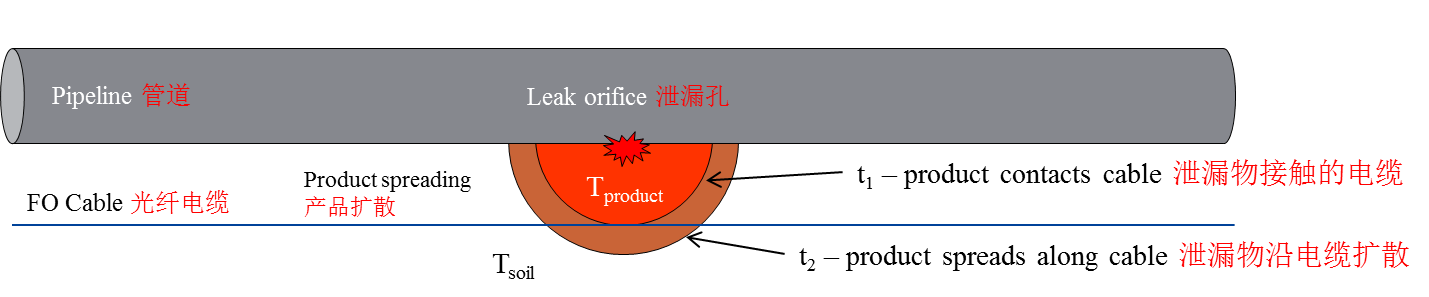 开云kaiyun电竞·(中国区)官方网站