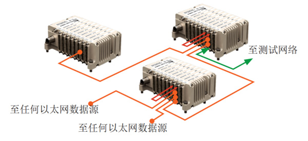 开云kaiyun电竞·(中国区)官方网站