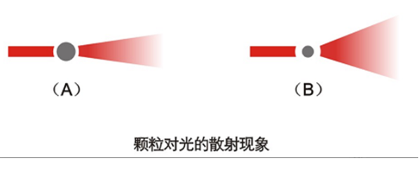 开云kaiyun电竞·(中国区)官方网站