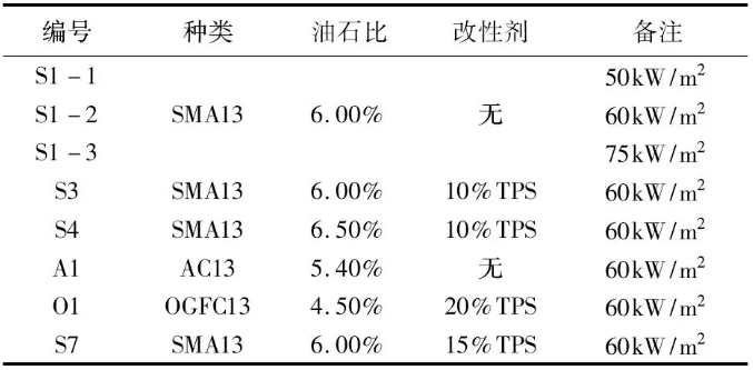 开云kaiyun电竞·(中国区)官方网站
