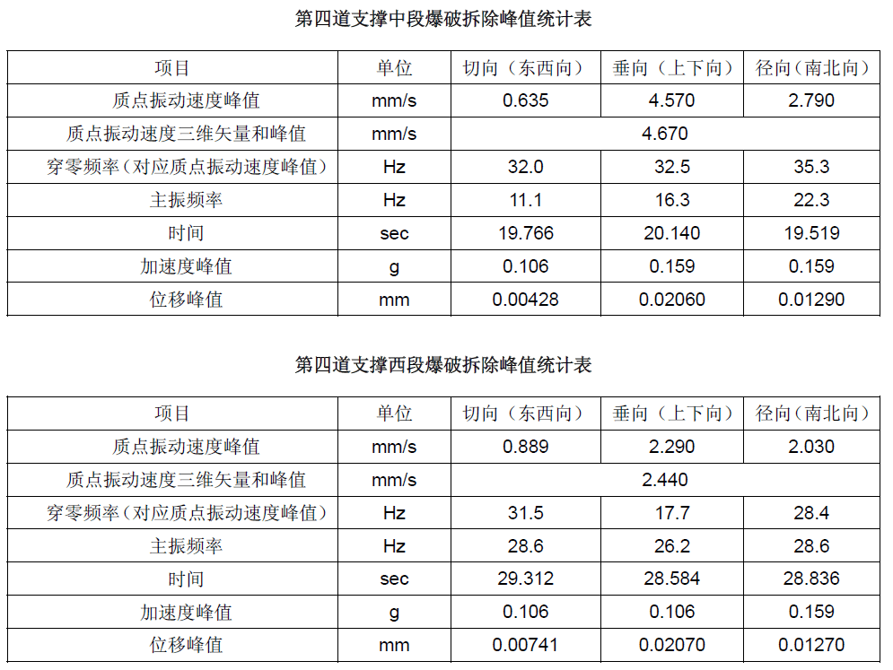 开云kaiyun电竞·(中国区)官方网站